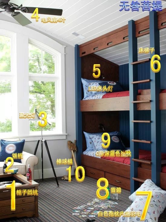 记忆宫殿地点桩 🌟当你走进这个充满复古气息的房间,首先映入眼帘的