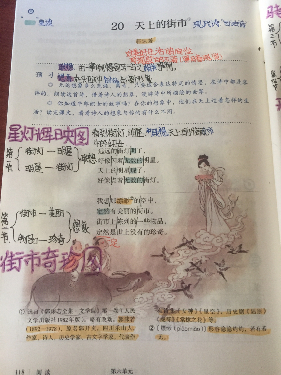 20.《天上的街市》 #七年級上冊語文課文筆記