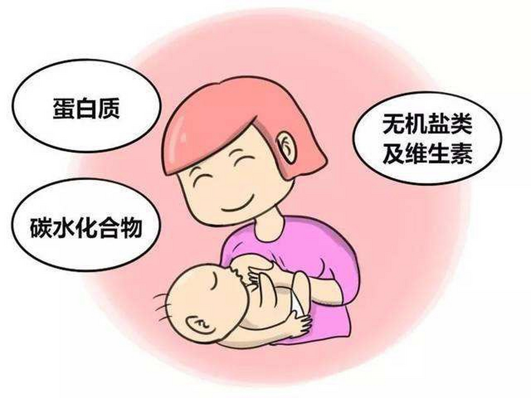 2个月纯母乳喂养的宝宝会消化不良吗?