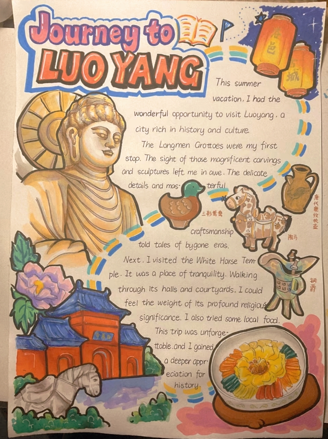 洛阳旅游手抄报,英文,sunny