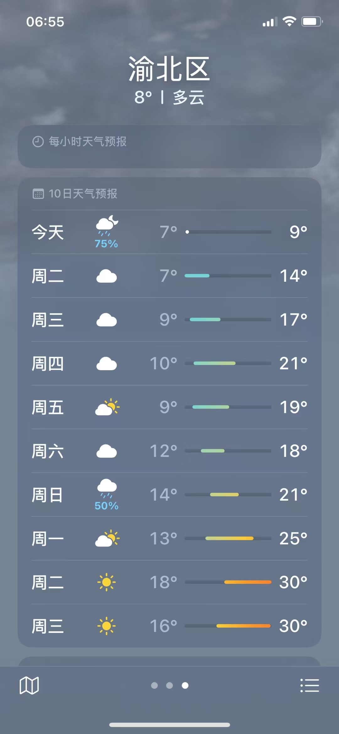 重庆大渡口天气在线 重庆大渡口天气在线