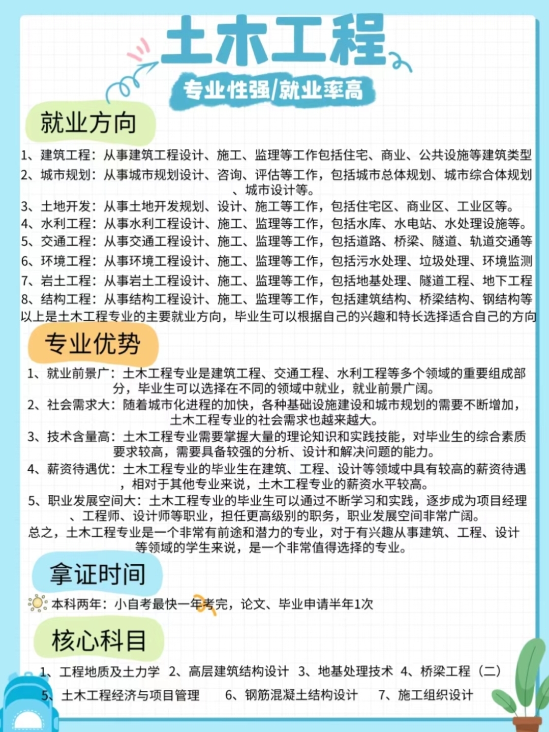 土木工程中备受瞩目的三大热门专业