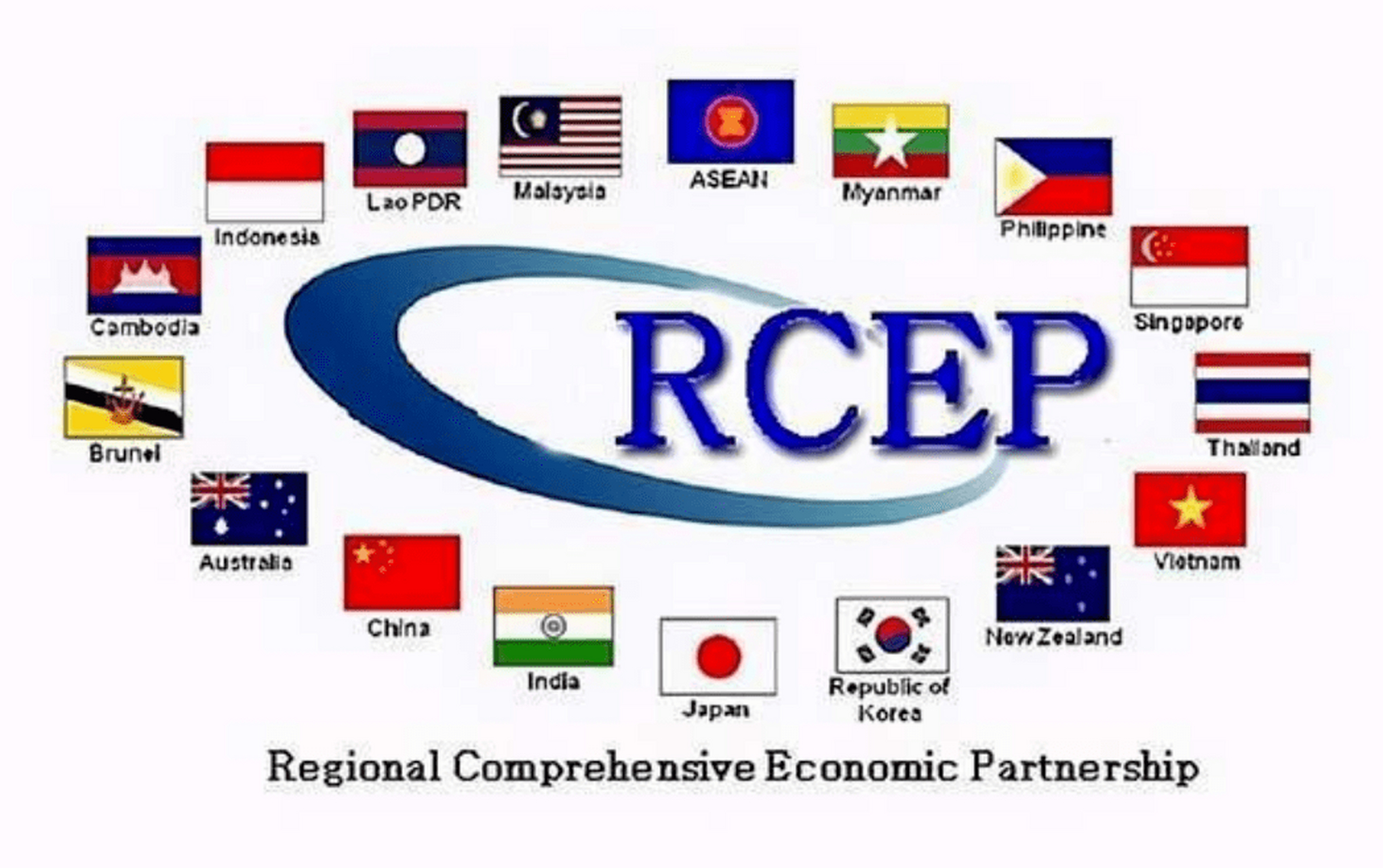 rcep要接收新成员了!