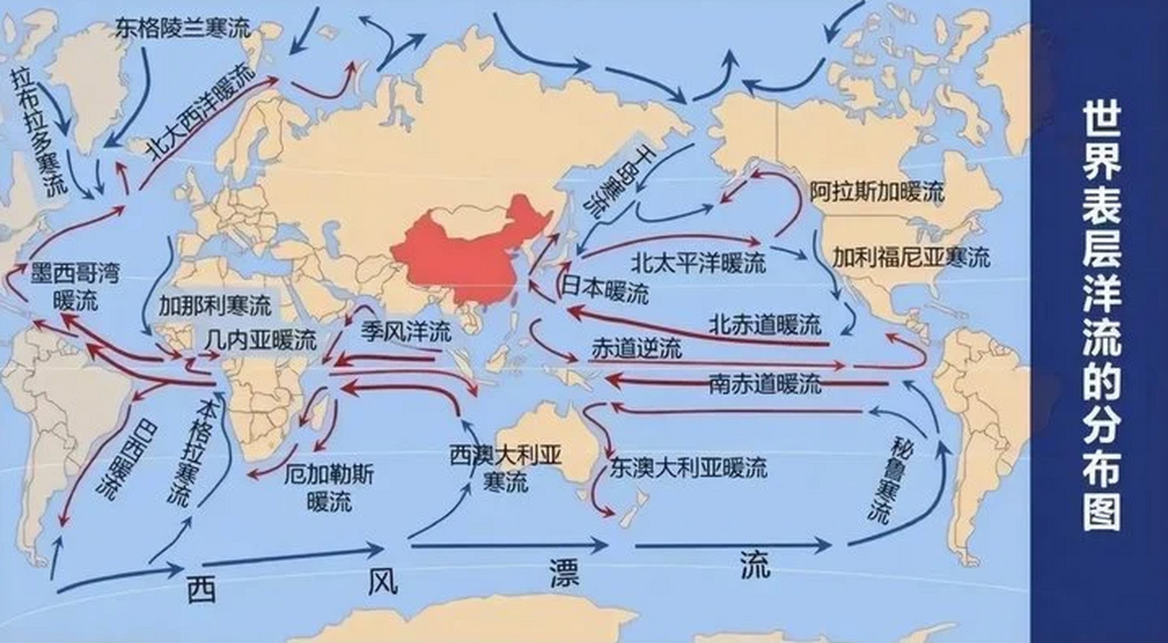 全球洋流示意图图片