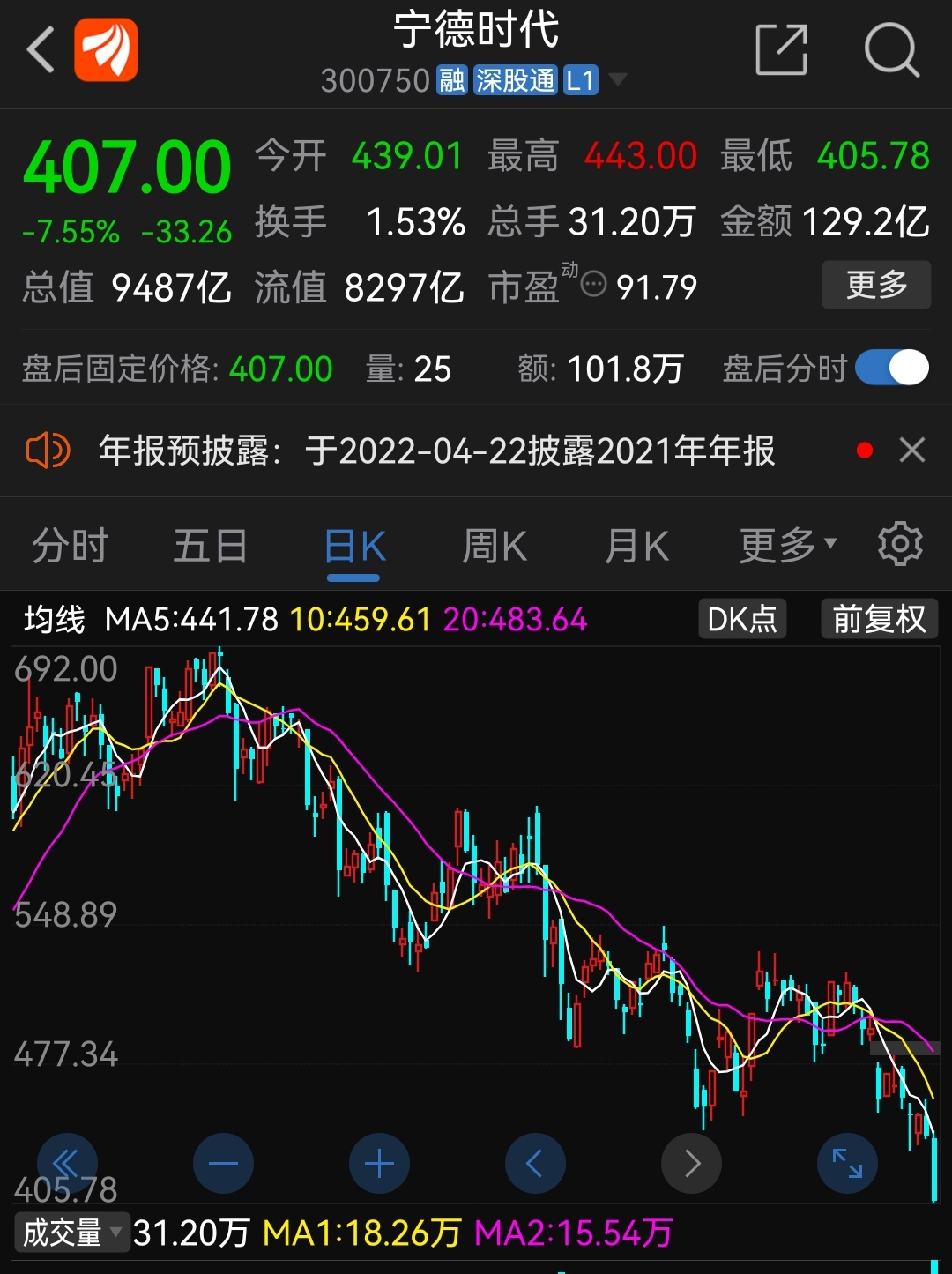 权重越来越低是什么原因=权重越大越好还是越小越好
