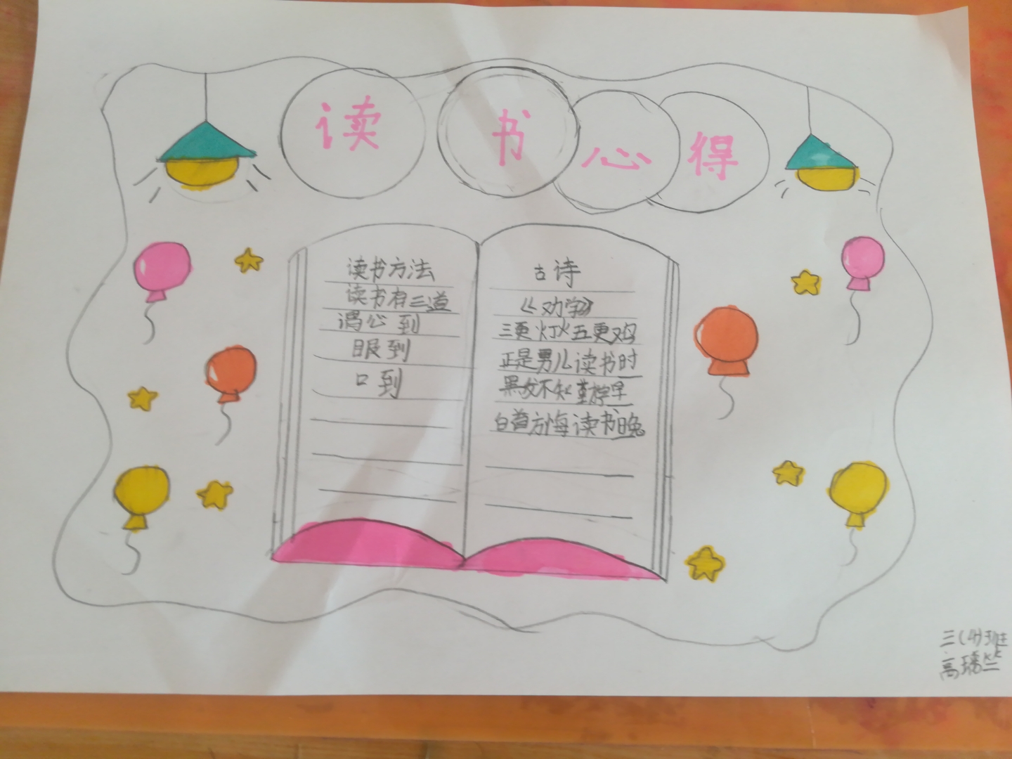 读书心得手抄报