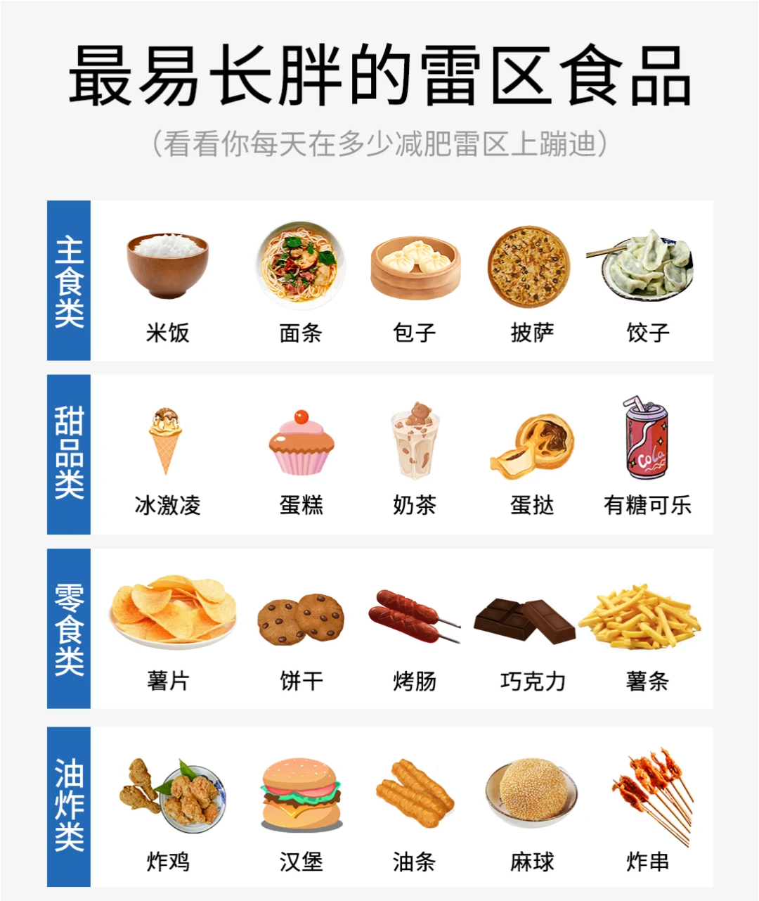 蜂蜜是高脂肪食物吗(蜂蜜是高热量食品吗?)