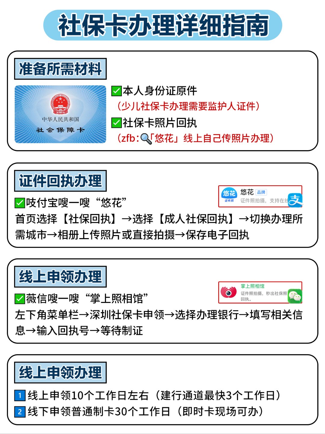 温州最新的社保卡提现能到微信吗方法分享(温州社保卡里的钱可以提到微信吗教程)