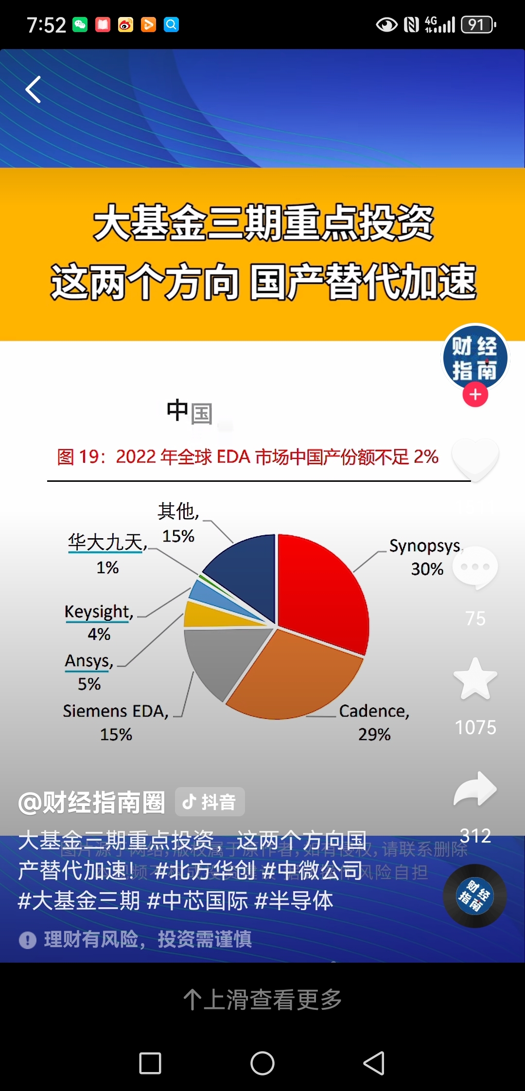 国家发展改革委：研究设立国家级并购基金