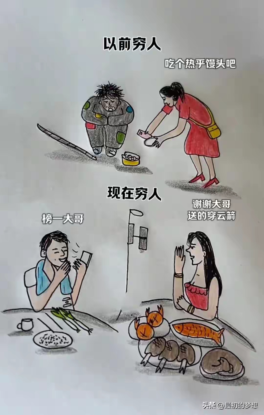 一样漫画看清以前穷人和现在穷人的区别,你们看看是不是这么回事?