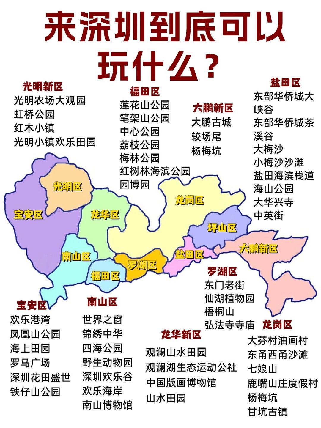 深圳各区防疫地图图片