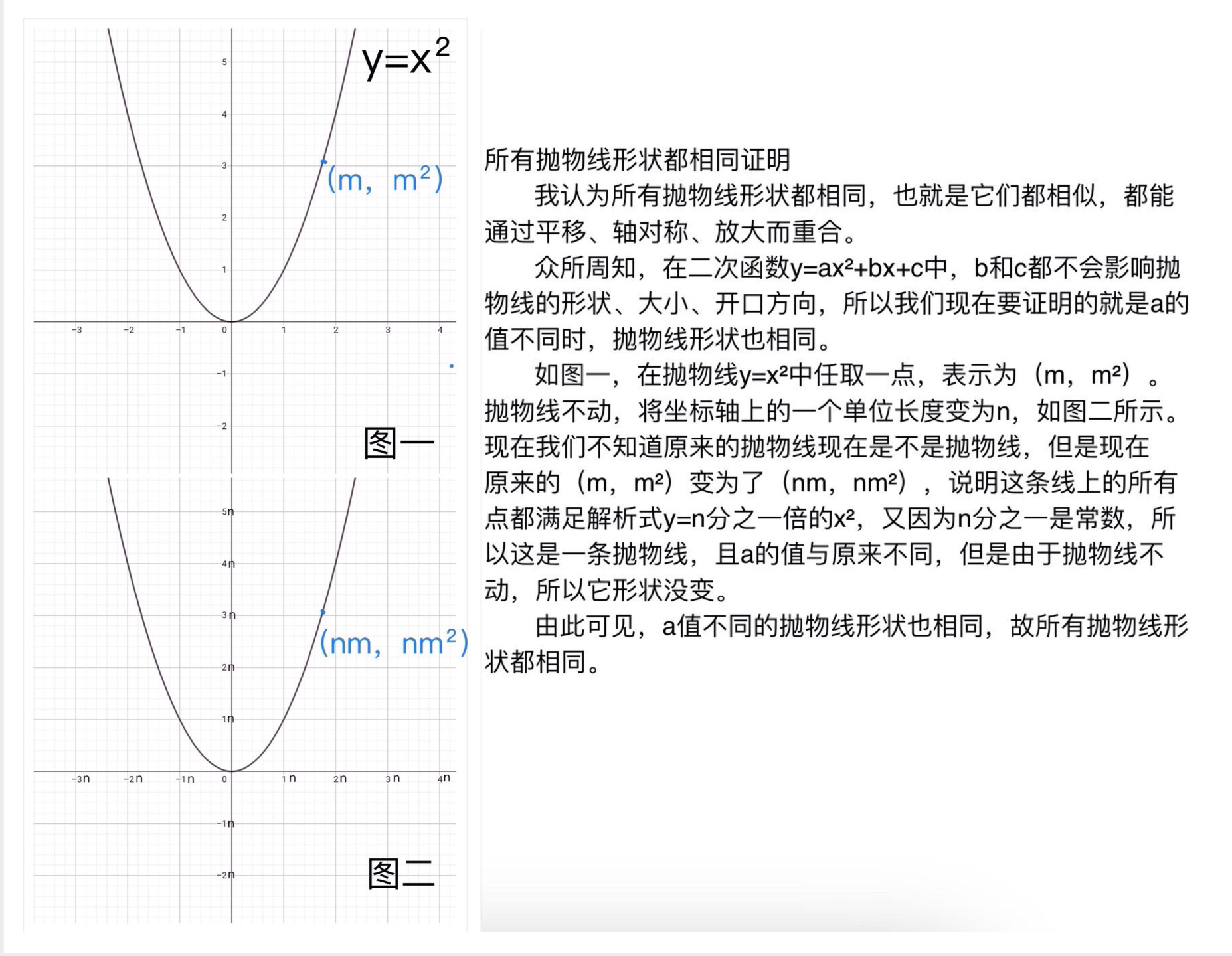 抛物线四种图像图片