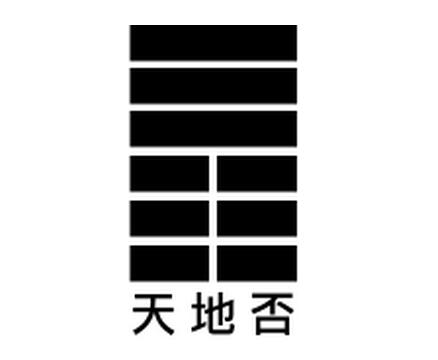 天地否卦 上卦为乾,下卦为坤,乾为天,坤为地