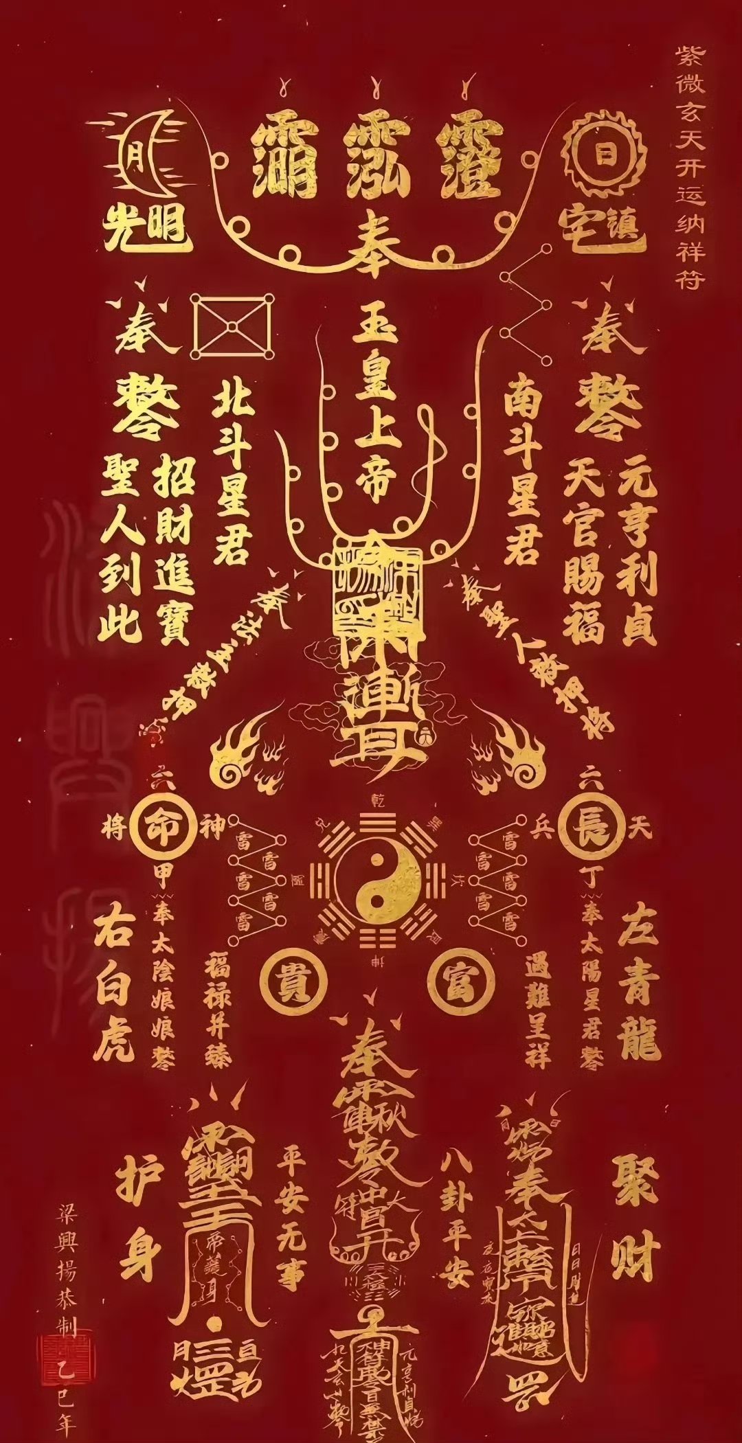 紫微星护体是什么意思