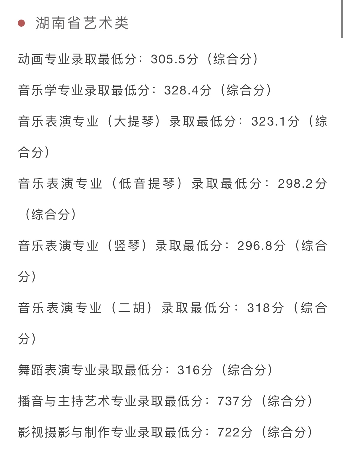 安徽师范大学艺术类2022录取分数线汇总