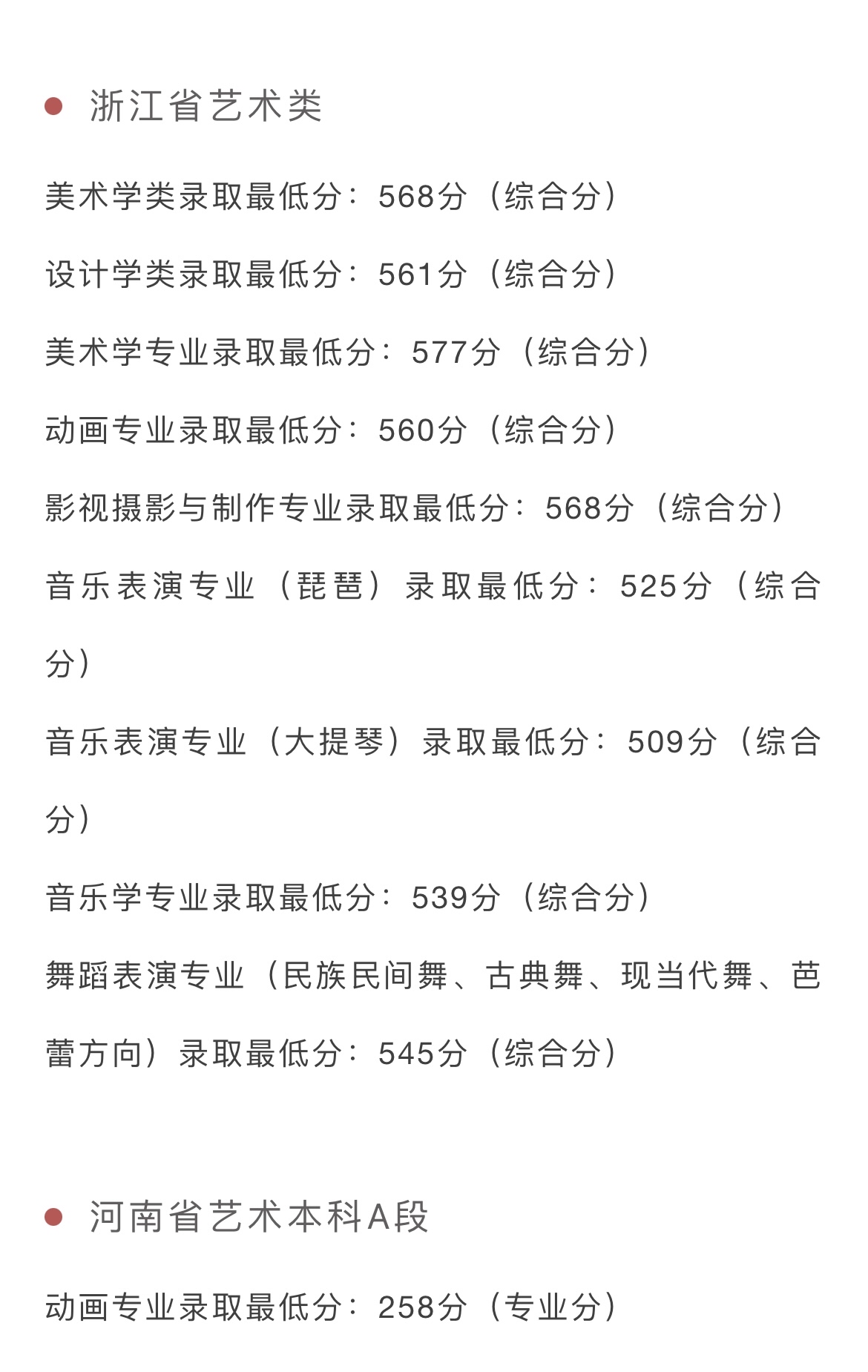 安徽师范大学艺术类2022录取分数线汇总