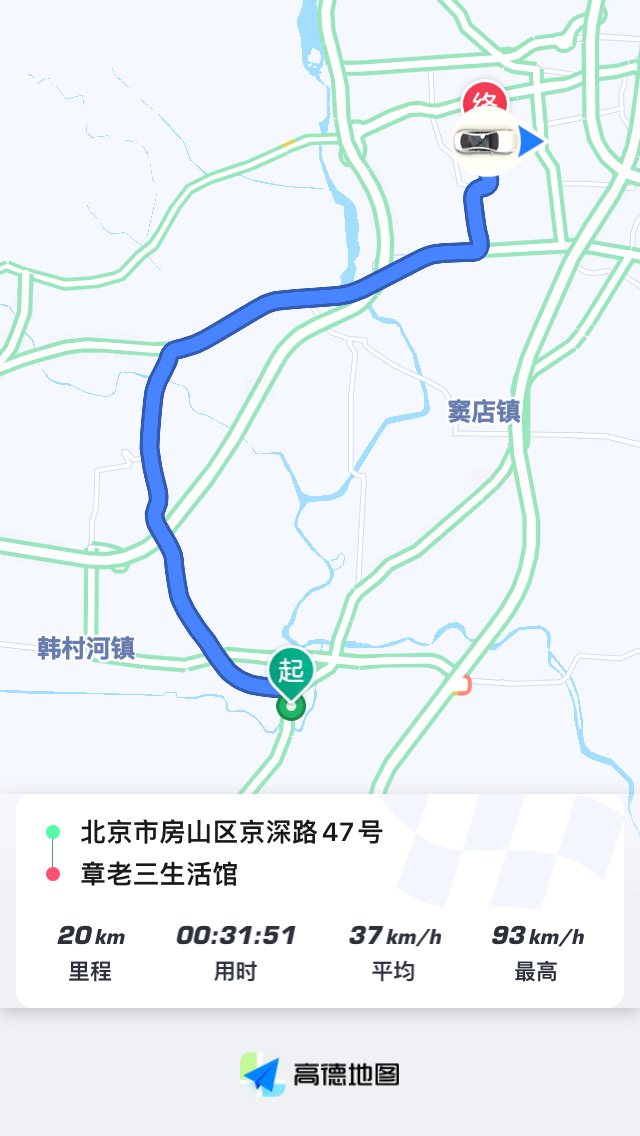 一路风尘,一路美景