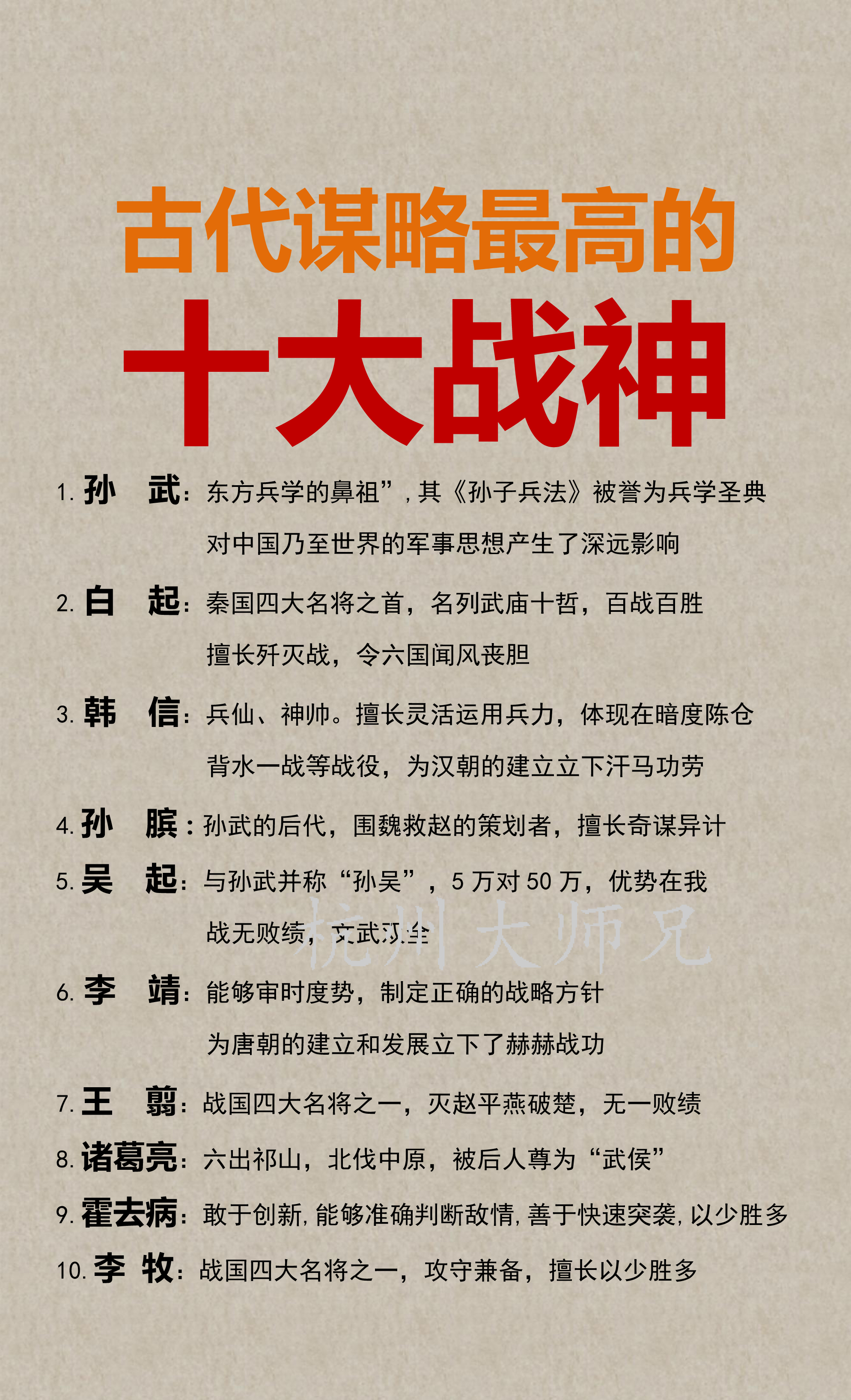 孙 武:东方兵学的鼻祖,其孙子兵法》被誉为兵学圣典,对中国乃至