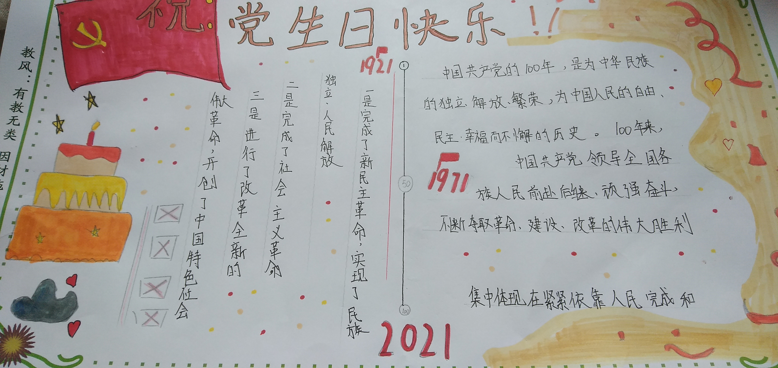 建党一百周年手抄报