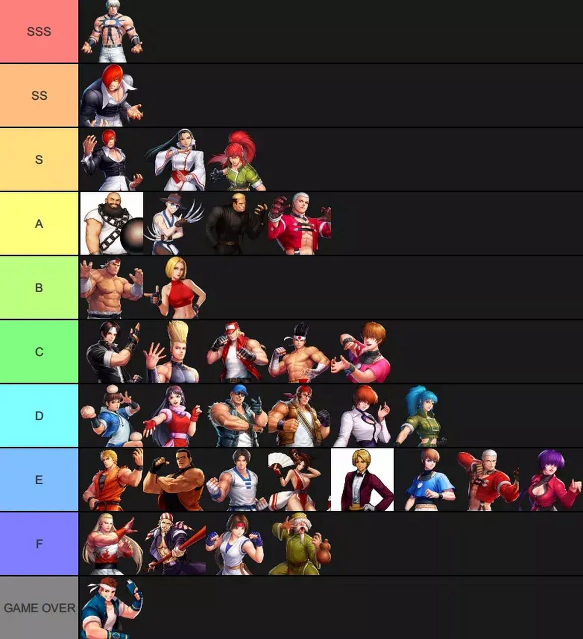 拳皇97人物排行榜#百度付费专栏# #百度好学知识节