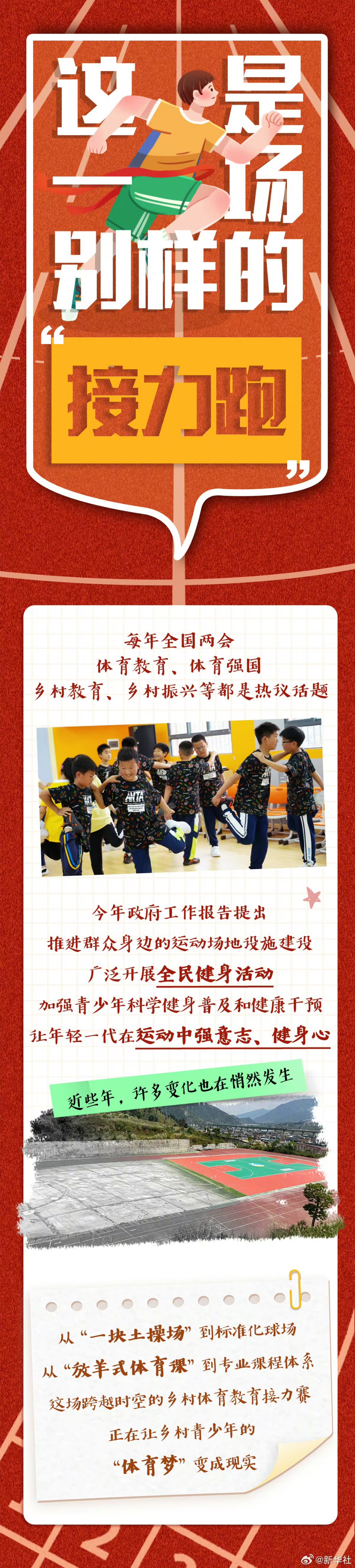 关于“青少年体育发展论坛，探讨未来发展方向！”的信息