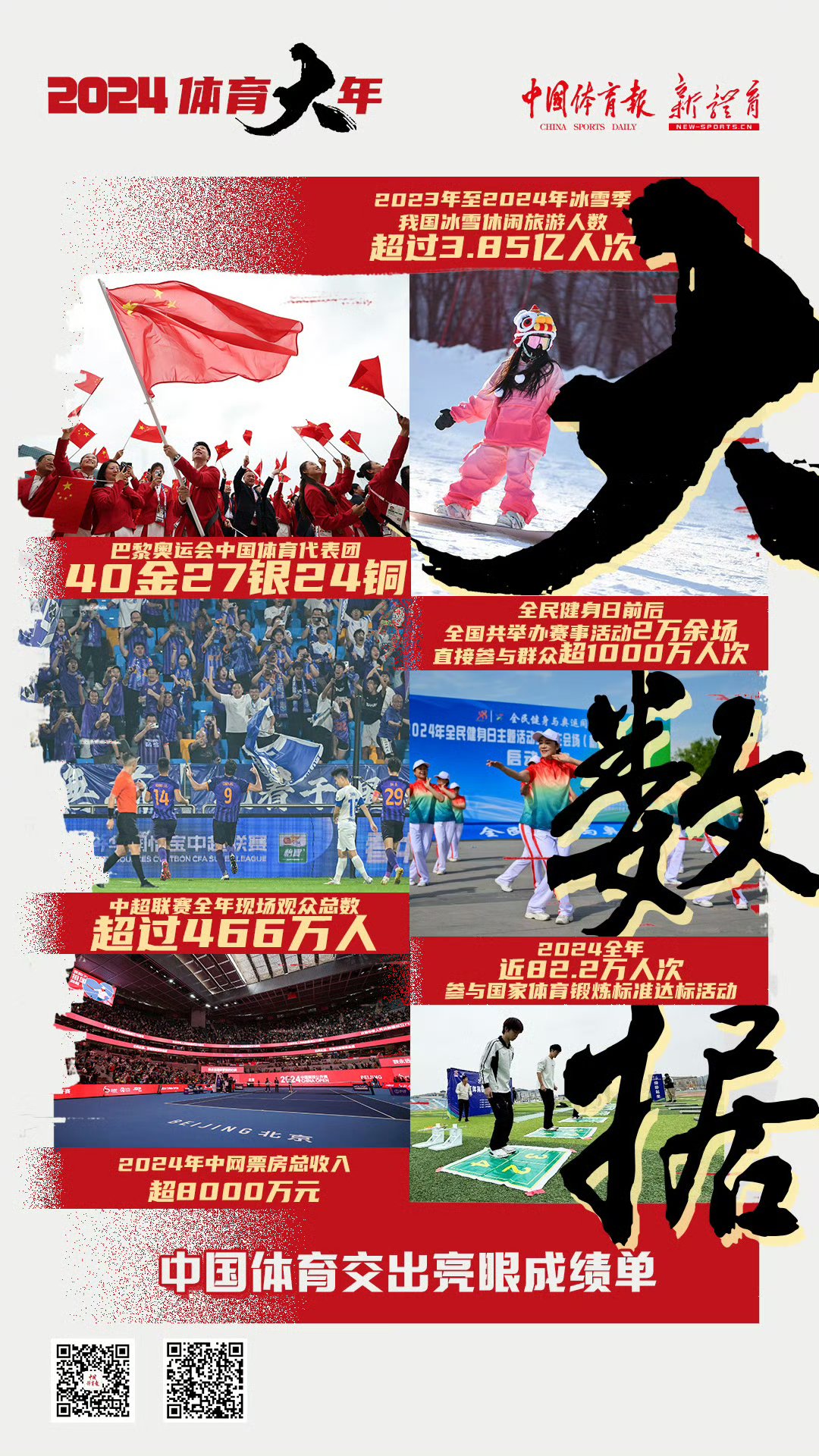 包含九游体育：中国篮球运动员退役，转型发展再创辉煌的词条