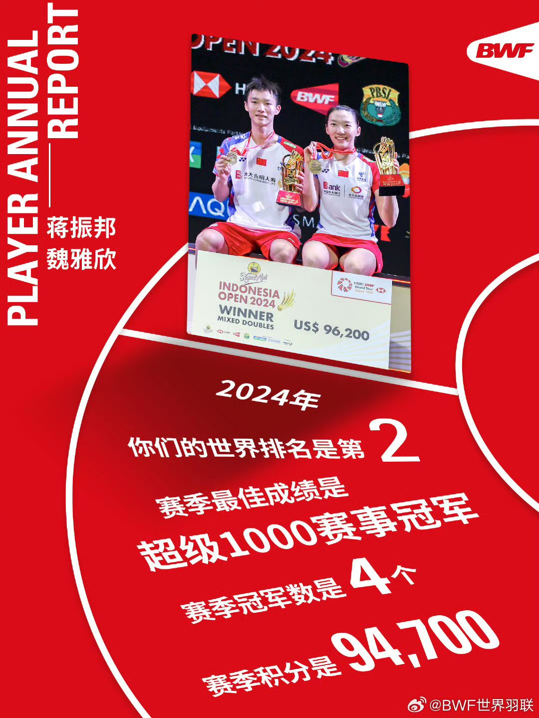 球员技艺趋势转变，对冠军梦想敢拼争的简单介绍