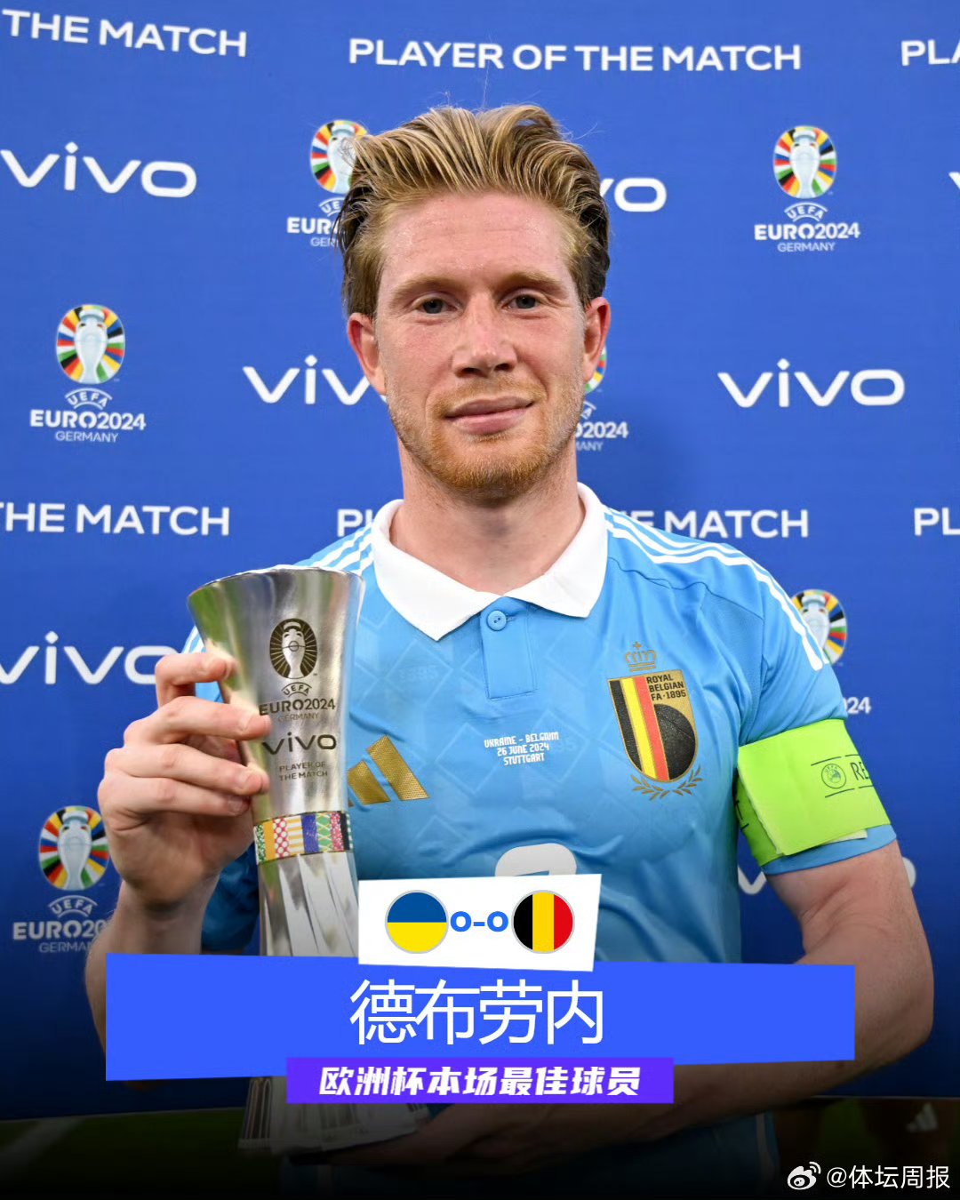 关于德布劳内成功零封尤文图斯，门将赛后获得全场最佳的信息