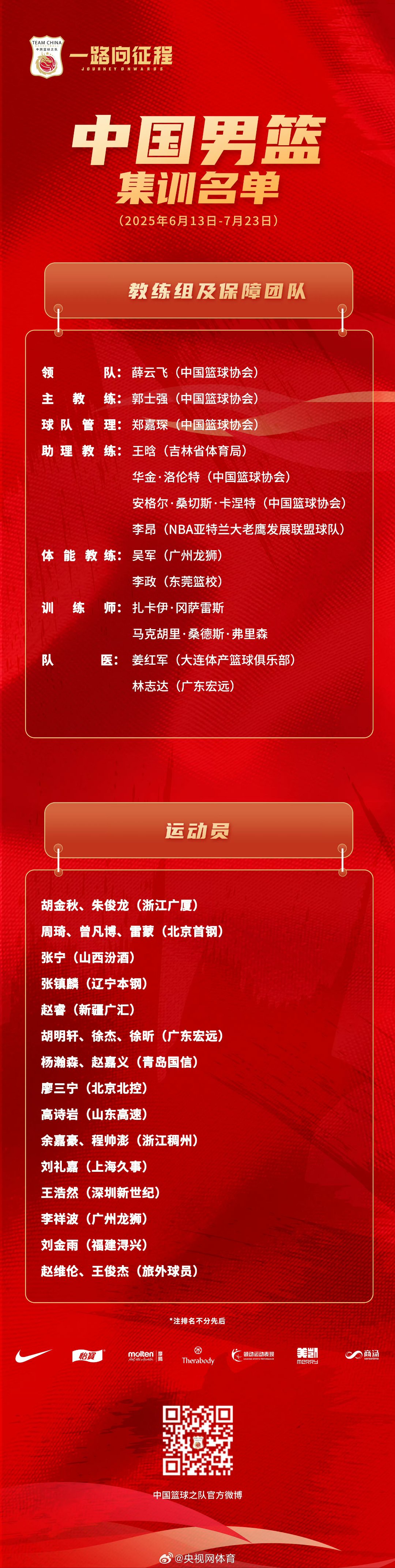 九游欢乐平台：中国男篮的归化之路：如何平衡归化与本土球员发展？的简单介绍