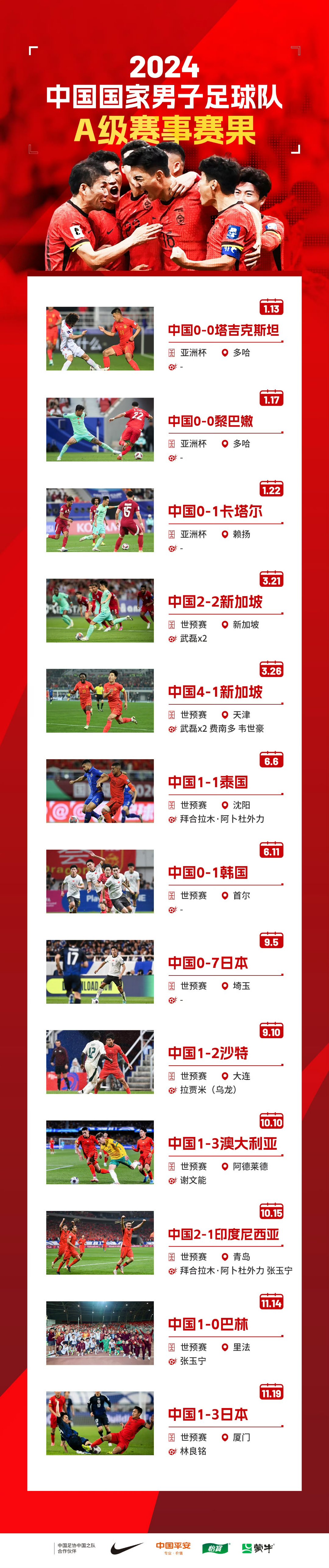 包含B体育APP：中国足球俱乐部首次夺得亚冠冠军，创造历史的词条