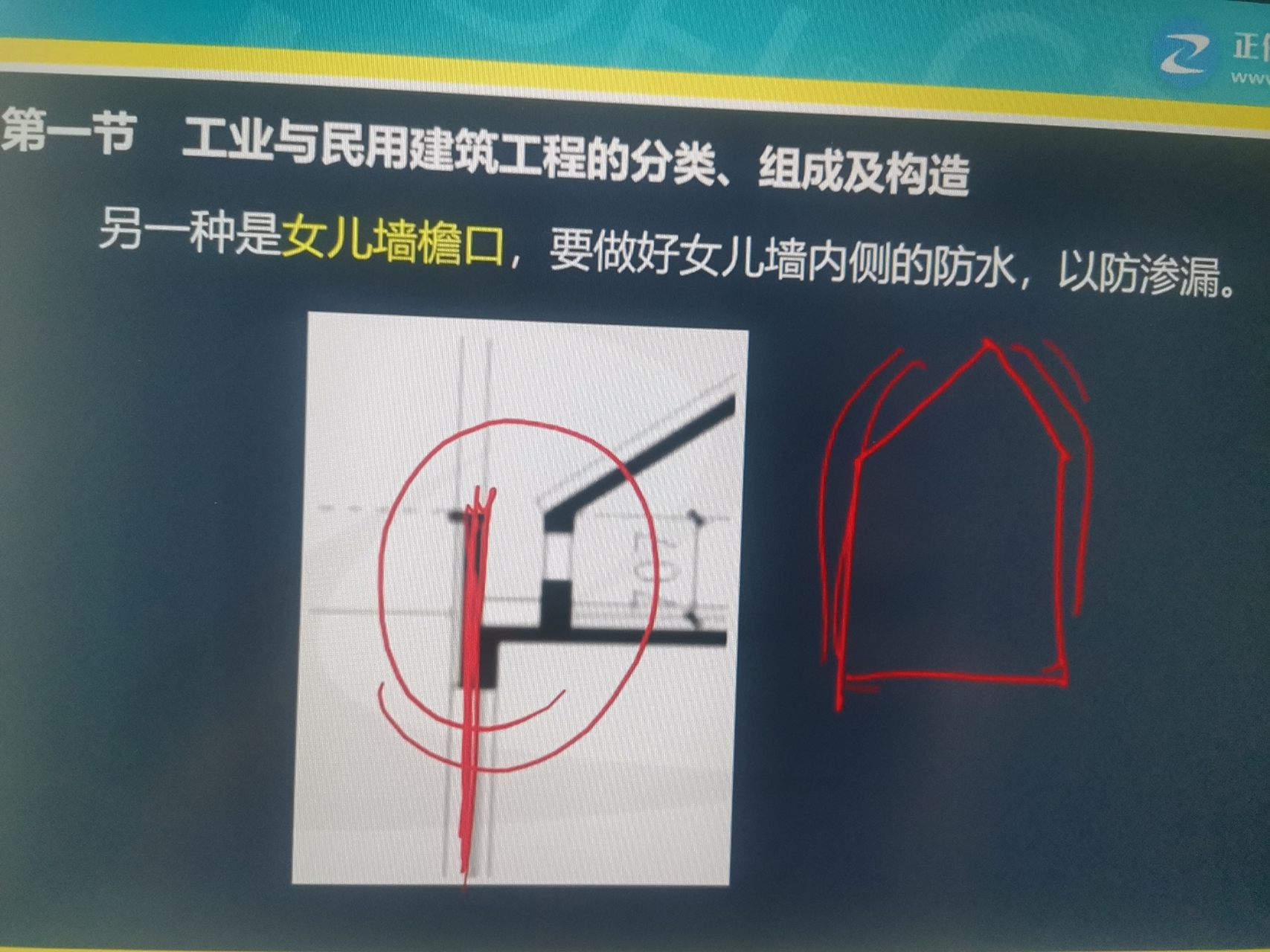 2023一造补考土建计量第二章工程构造(坡屋顶)二