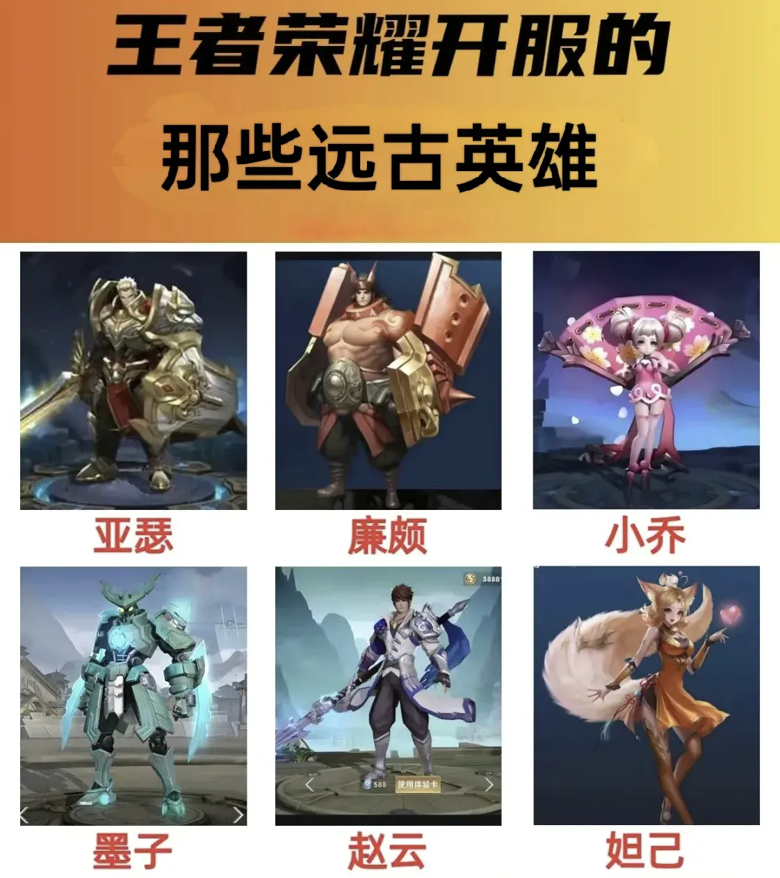 王者荣耀一共多少英雄分类