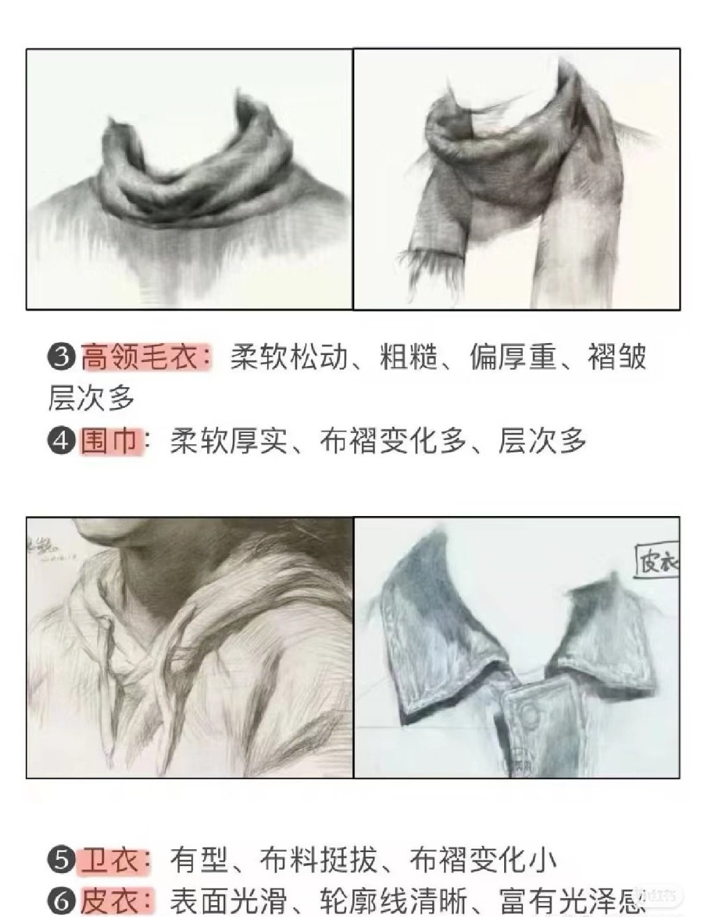 素描衣服领子怎么画图片