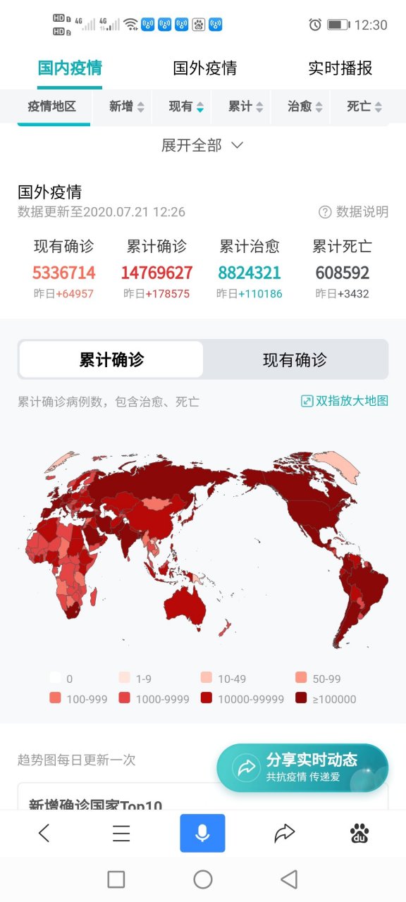  疫情啥时候才能过去(疫情啥时候能过去呢?)