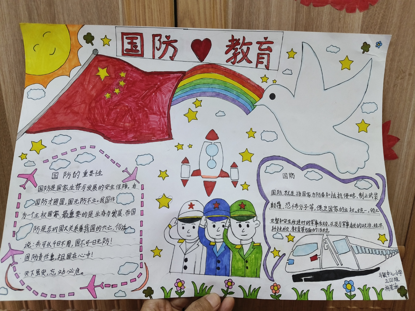 国防教育手抄报