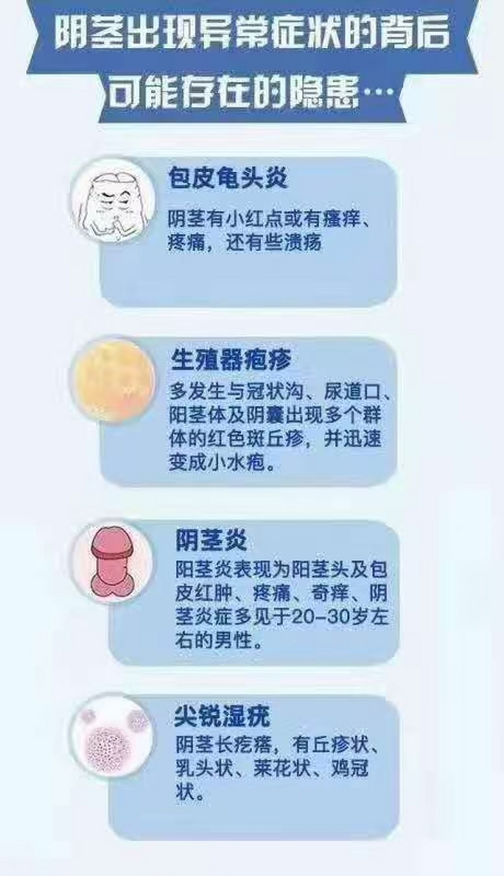 生殖表皮长痘图图片