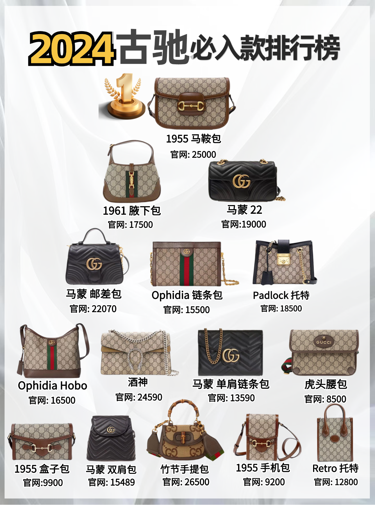 Копии люксовых брендов - Официальный сайт Gucci По