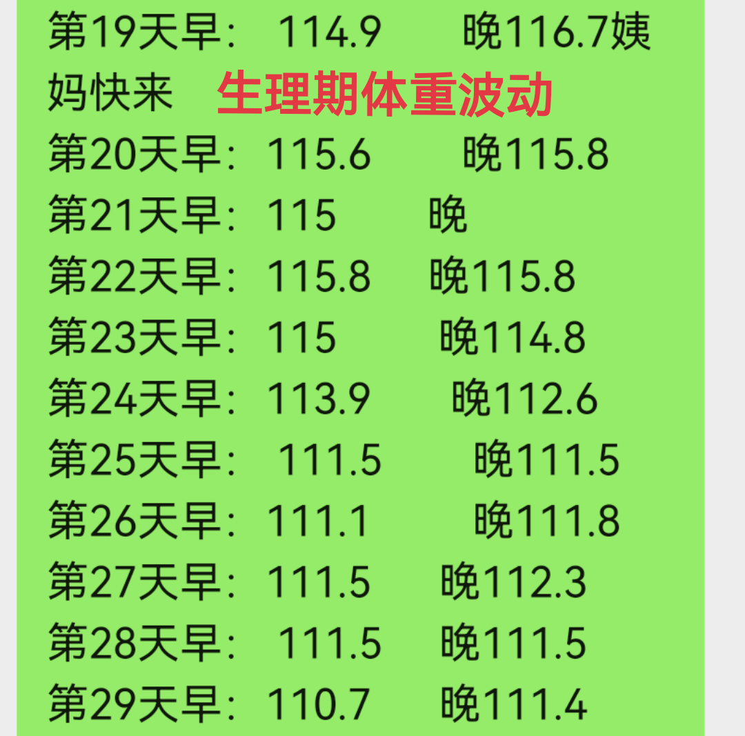 为什么生理期过后最容易掉秤呢为什么在线