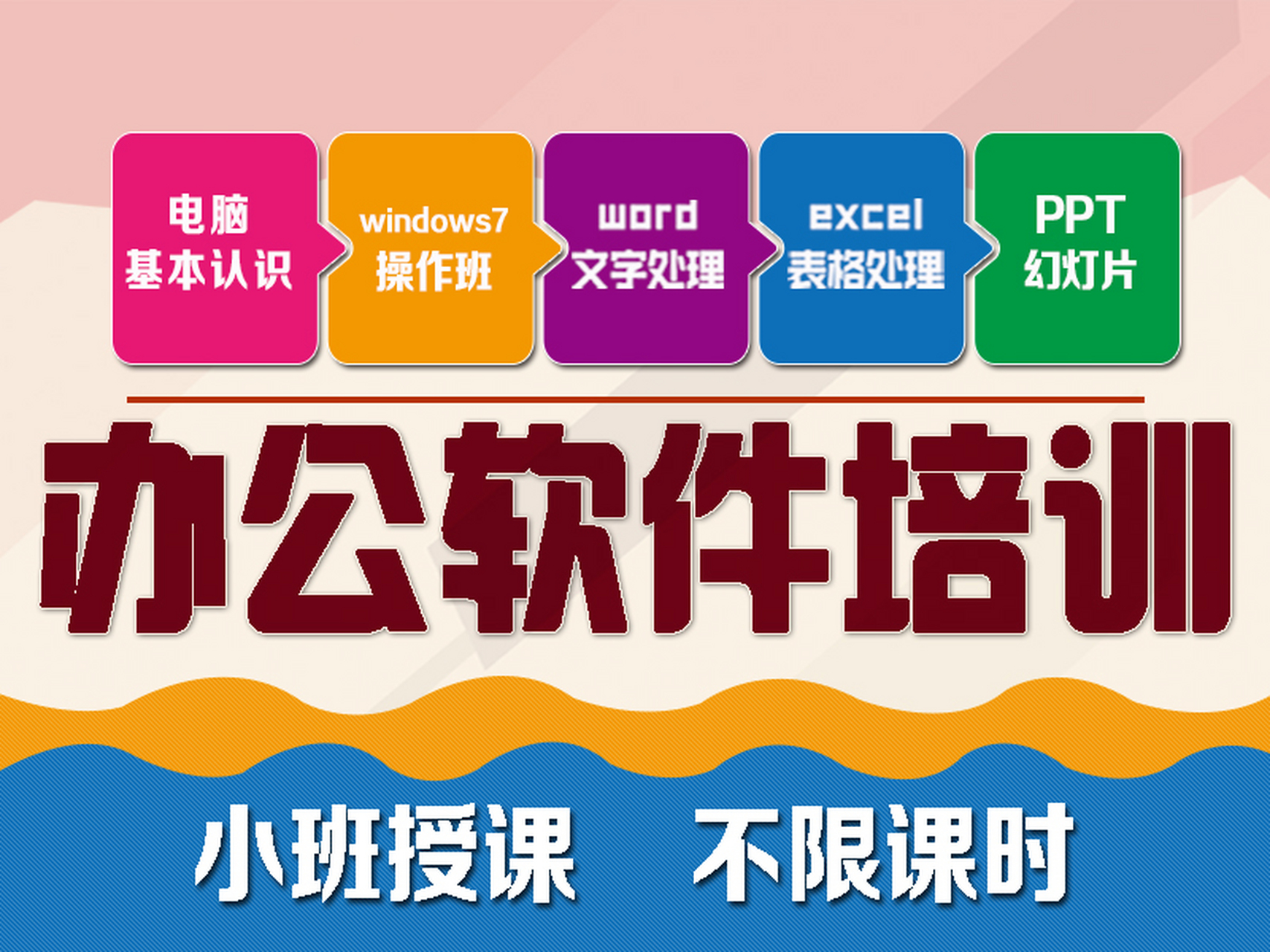 辦公軟件# 辦公軟件培訓班 電腦培訓零基礎短期 電腦辦公軟件培訓