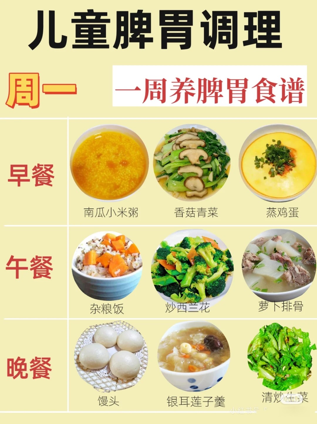 养生食谱一日三餐的正确吃法图片大全(养生食谱一日三餐的正确吃法图片大全视频)