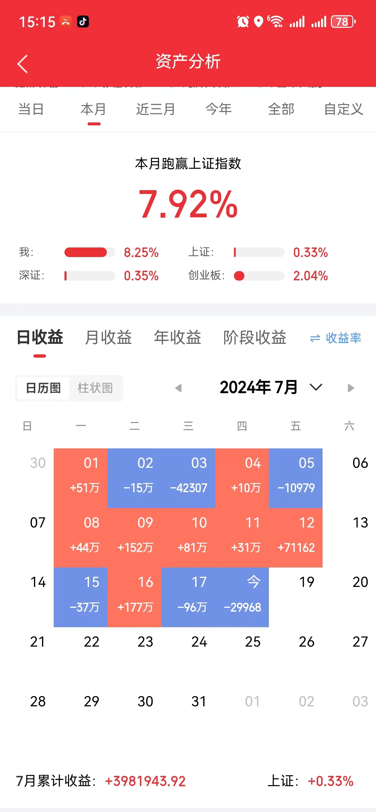 怎么开通创业板的股票交易(怎么开通创业板的股票交易账户)