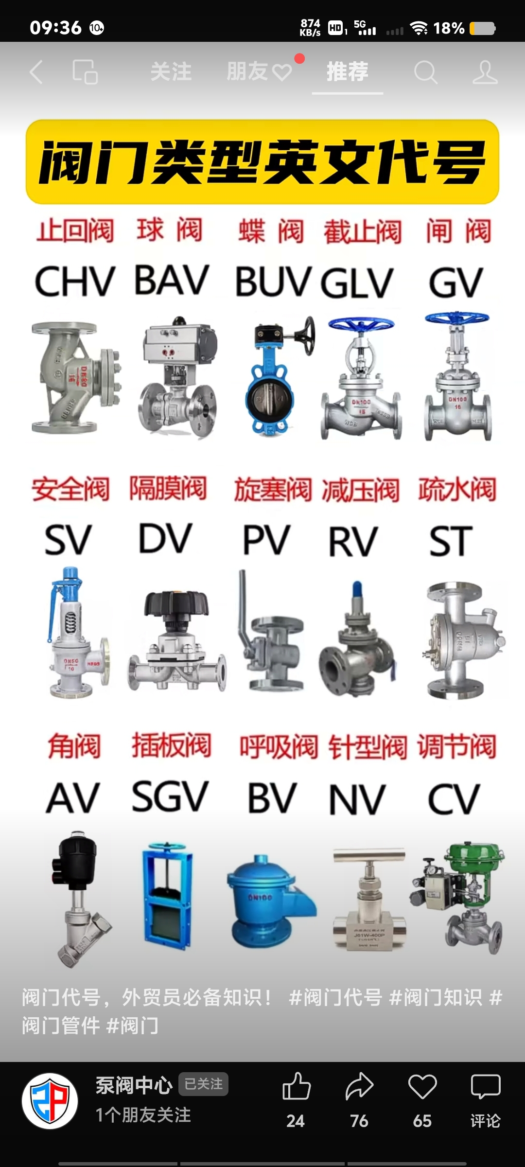 阀门种类真不少,生活处处有学问