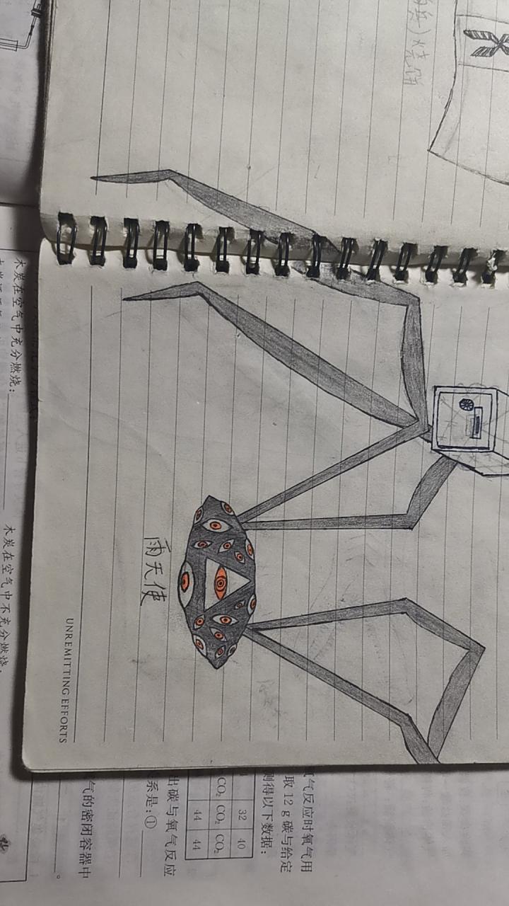 之前瞎画的,eva雨天使