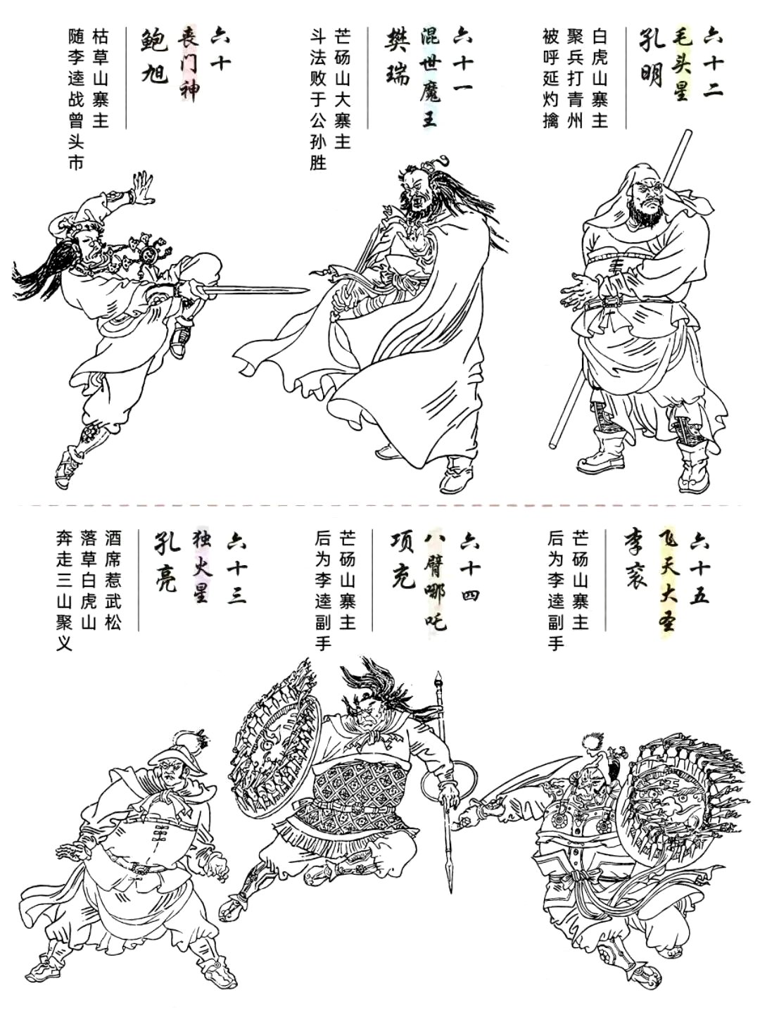 水浒传108将图片简笔画图片