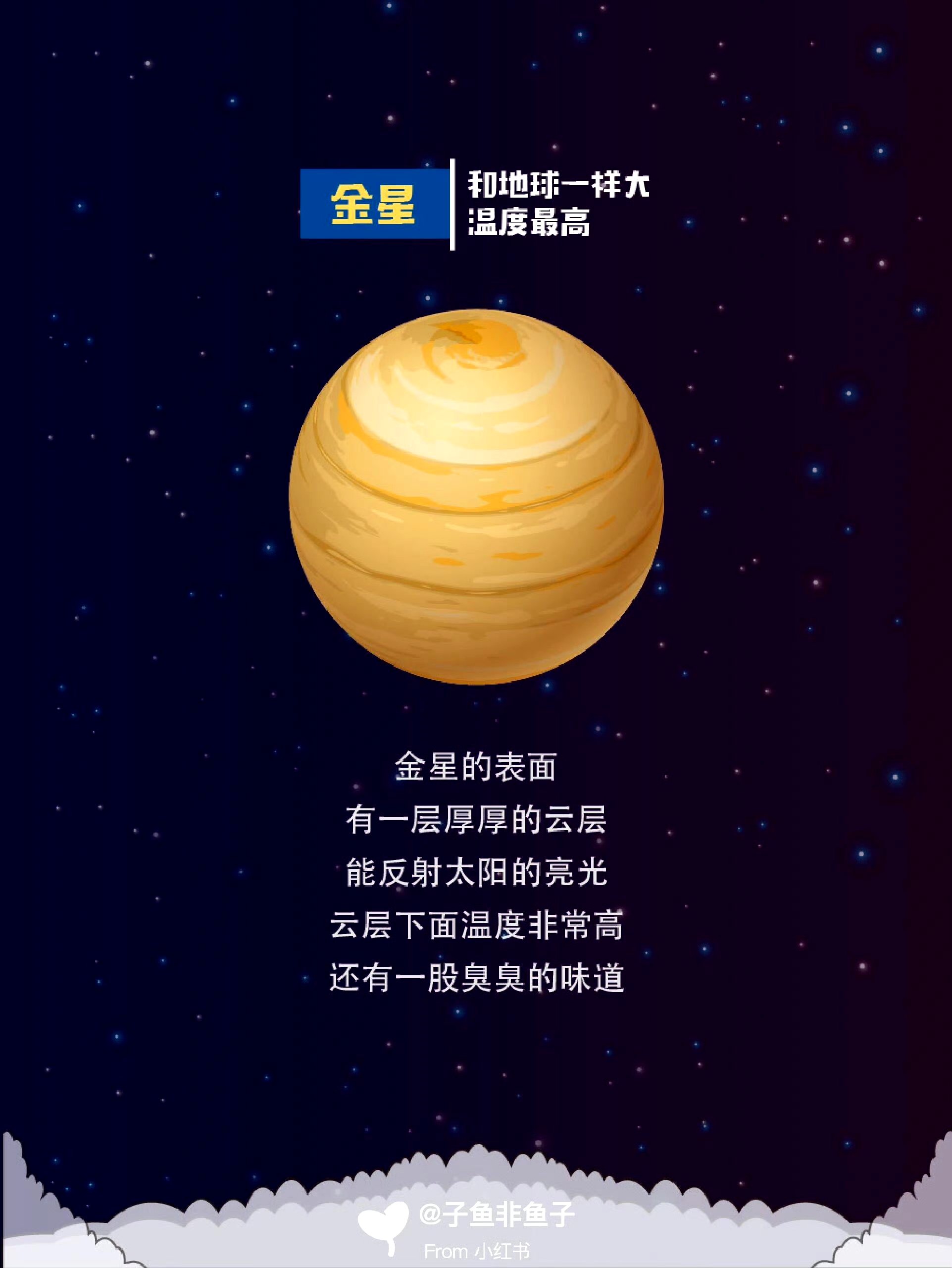 太阳系八大行星图鉴