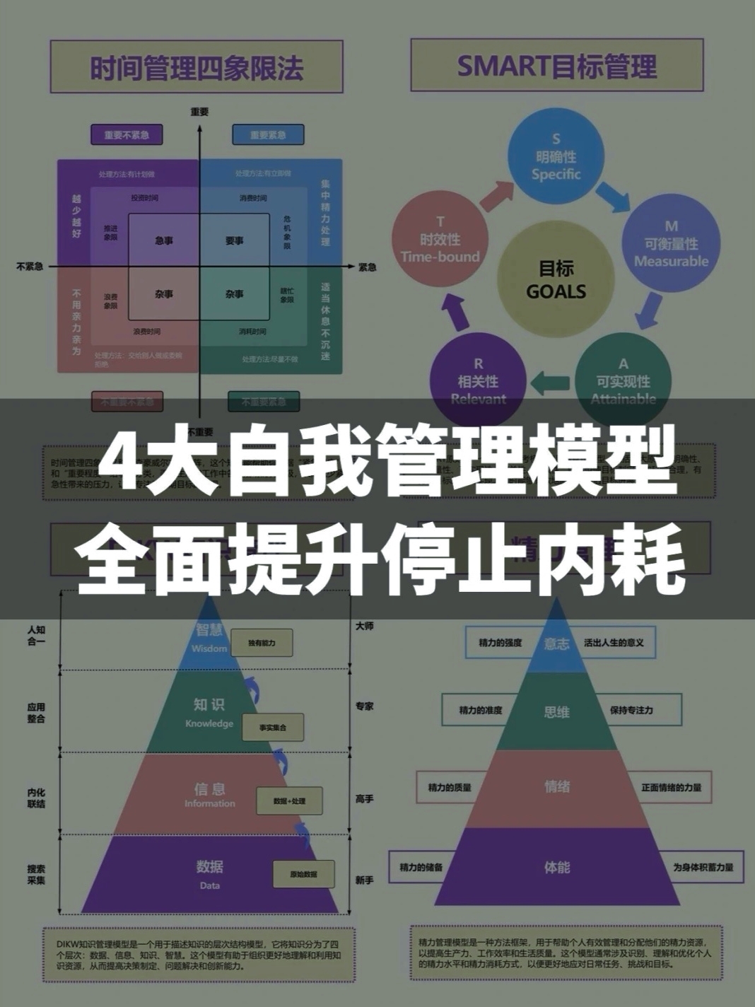 mbo目标管理图形层次图片