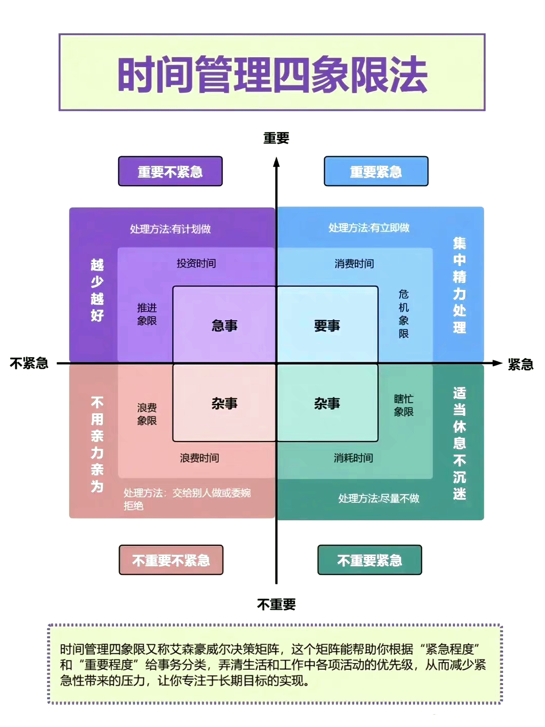 目标管理的管理学理论基础是什么意思(目标管理的理论基础是x理论y理论)