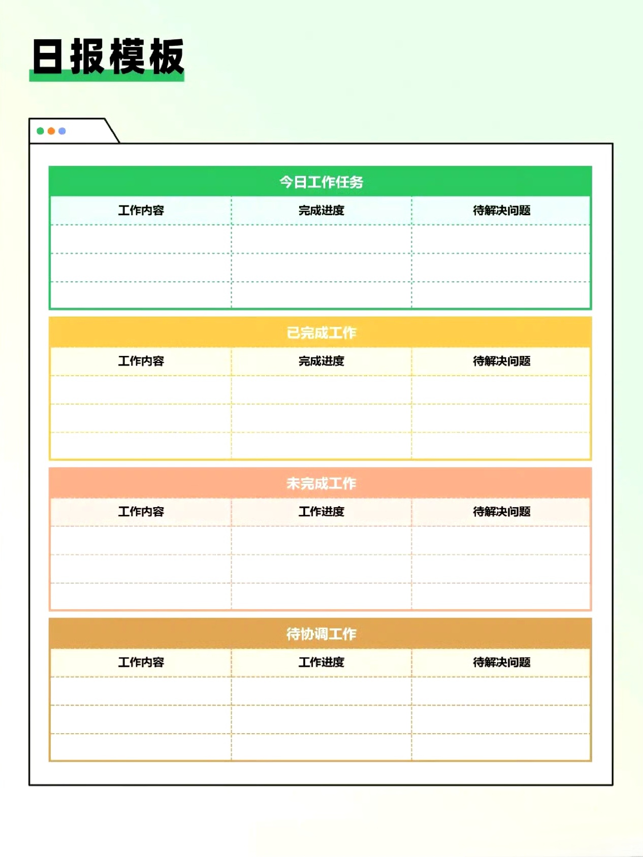 日报和周报的区别(日报和周报的区别是什么)