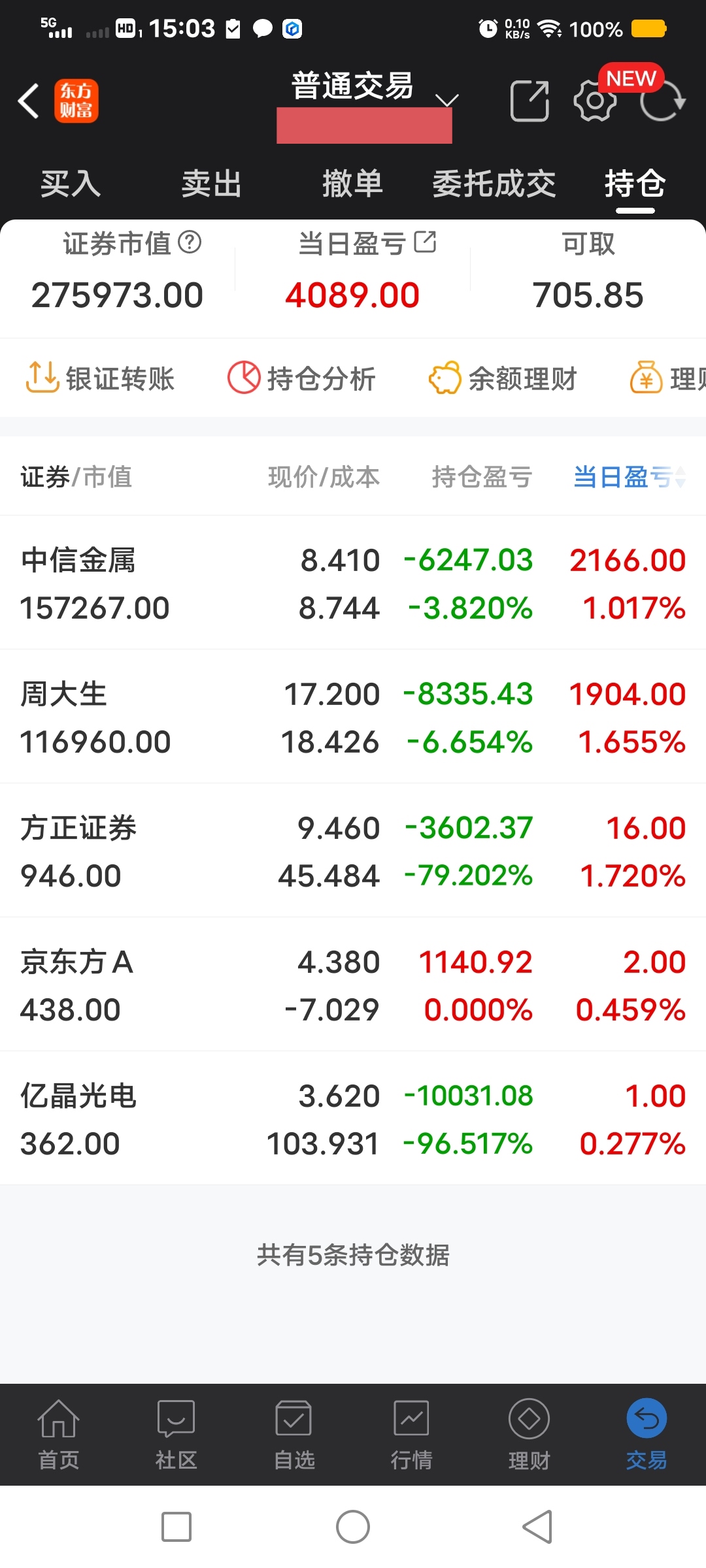 买什么股票容易赚钱呢(买什么股票容易赚钱呢知乎)
