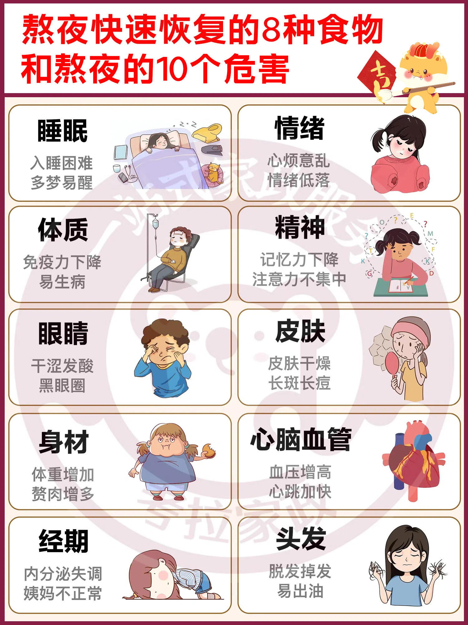 为什么睡到半夜口干舌燥